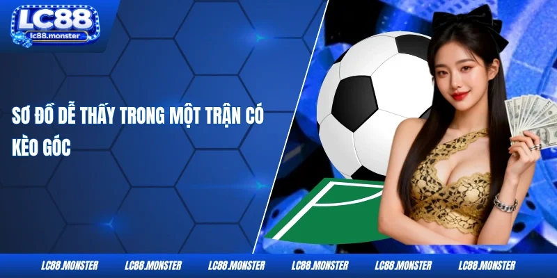 3 sơ đồ dễ thấy trong một trận có kèo góc