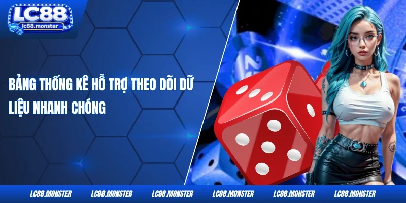 Bảng thống kê hỗ trợ theo dõi dữ liệu nhanh chóng